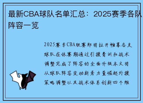 最新CBA球队名单汇总：2025赛季各队阵容一览